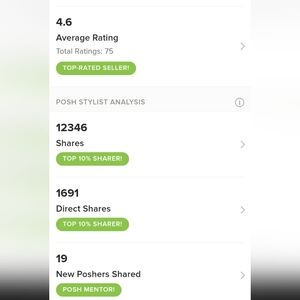 SHOP WITH CONFIDENCE!! RELIABLE, FAST SHIPPING, GREAT PRICES!!! 10% OFF NOW!!!